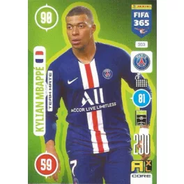 203. Kylian Mbappé