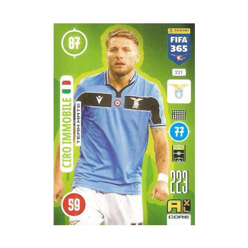 221. Ciro Immobile