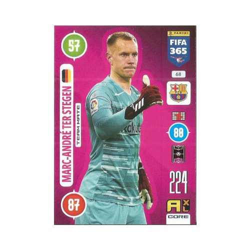 68. Marc-André ter Stegen