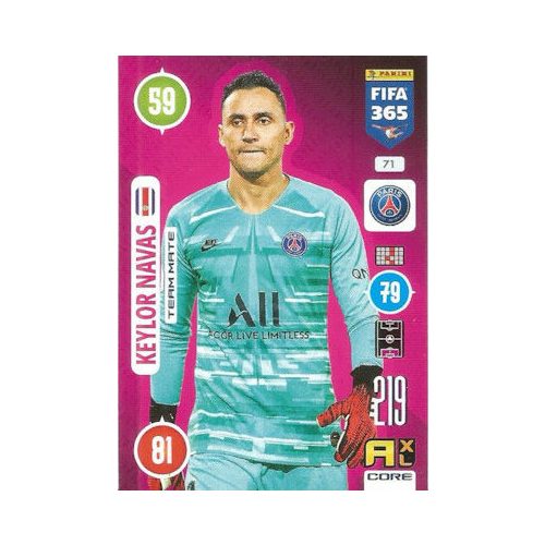 71. Keylor Navas