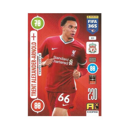 083. Trent Alexander-Arnold