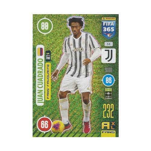 54. Juan Cuadrado