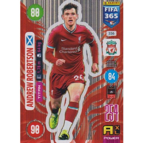 336. Andrew Robertson - Titan