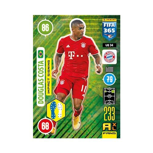 UE34. Douglas Costa