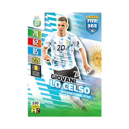 330. Giovani Lo Celso