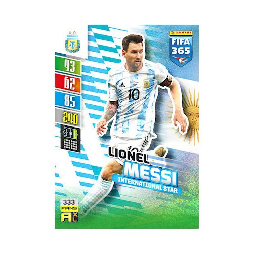 333. Lionel Messi