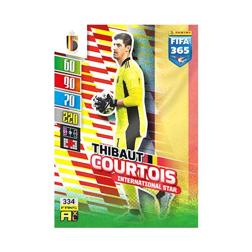 334. Thibaut Courtois