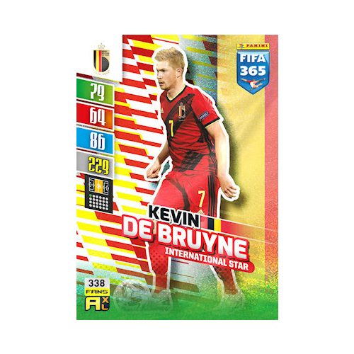 338. Kevin De Bruyne