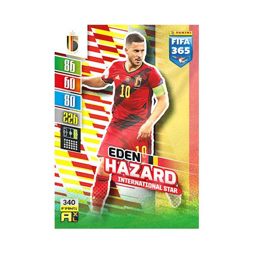 340. Eden Hazard