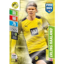 124. Erling Haaland