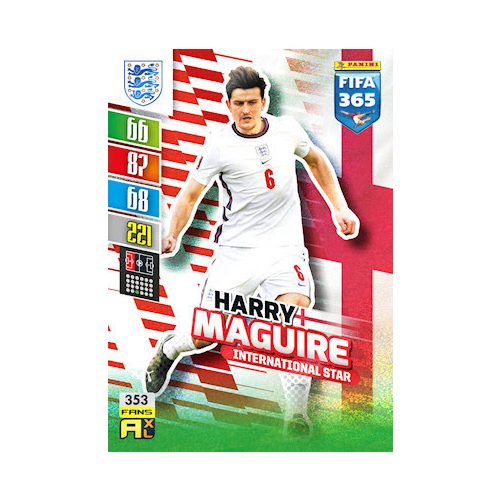 353. Harry Maguire