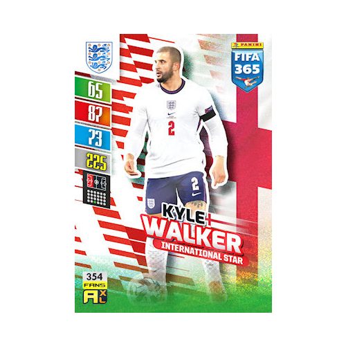 354. Kyle Walker