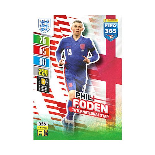 356. Phil Foden