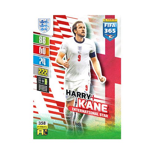 358. Harry Kane