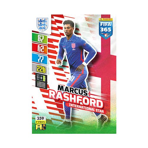 359. Marcus Rashford