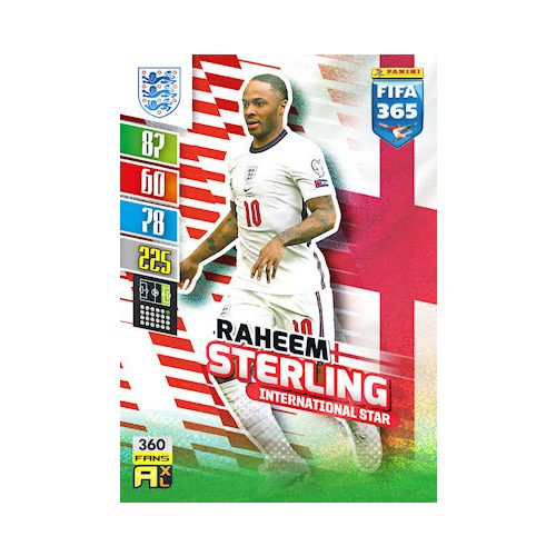 360. Raheem Sterling