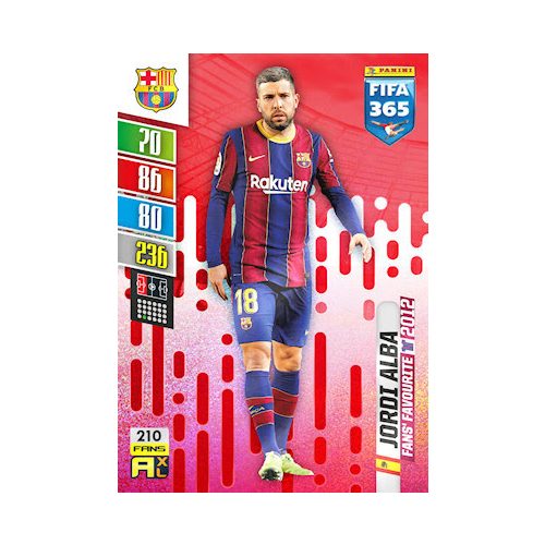 210. Jordi Alba