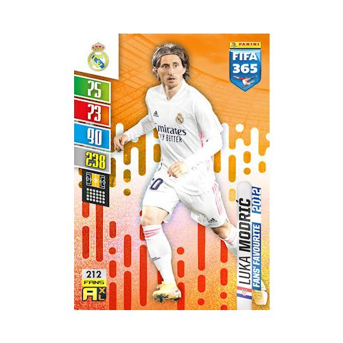 212. Luka Modrić