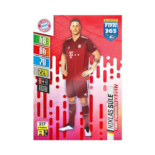 217. Niklas Süle