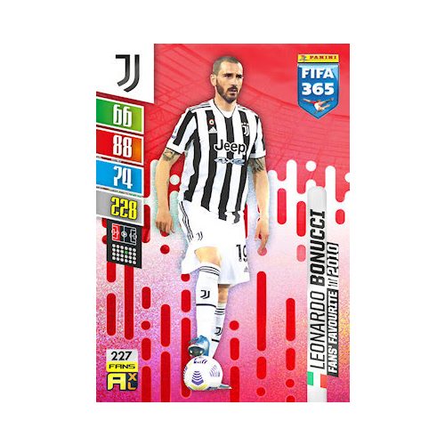 227. Leonardo Bonucci