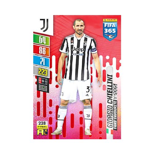 228. Giorgio Chiellini