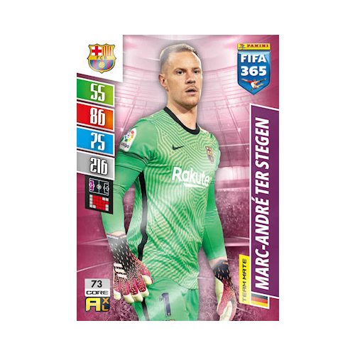 73. Marc-André ter Stegen