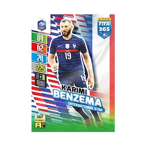 367. Karim Benzema