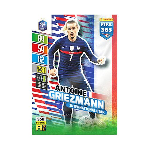 368. Antoine Griezmann