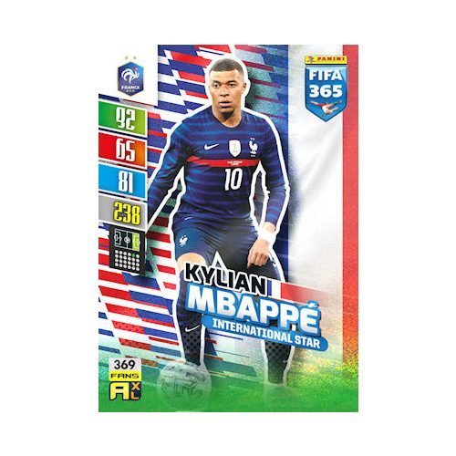 369. Kylian Mbappé