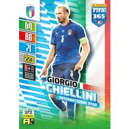 372. Giorgio Chiellini