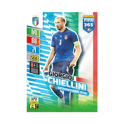 372. Giorgio Chiellini