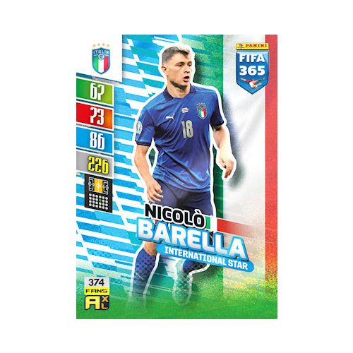 374. Nicolò Barella