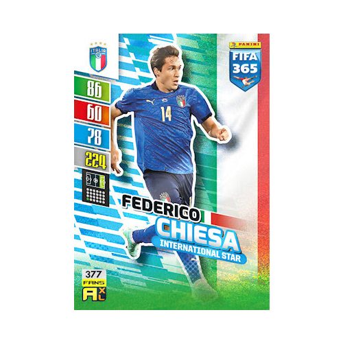 377. Federico Chiesa