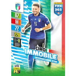 378. Ciro Immobile