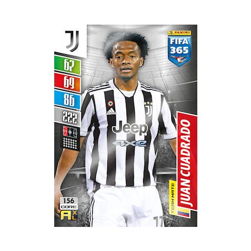 156. Juan Cuadrado