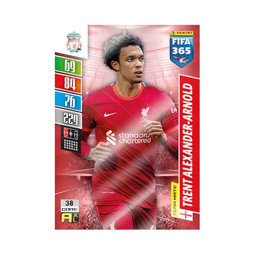 38. Trent Alexander-Arnold