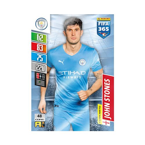 48. John Stones