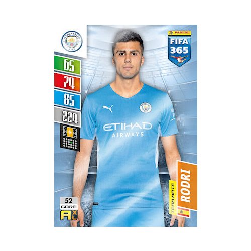 52. Rodri