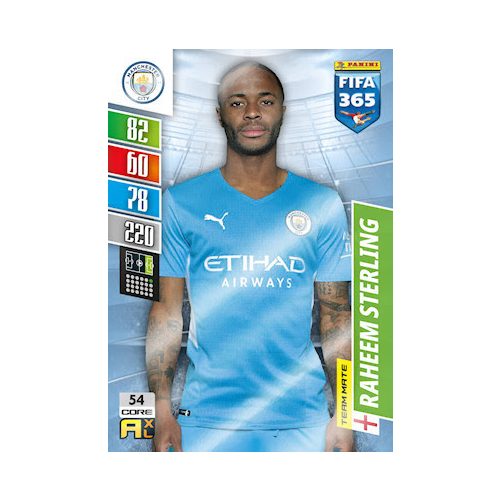 54. Raheem Sterling