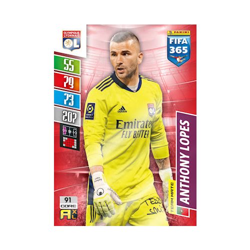 91. Anthony Lopes