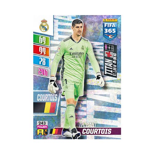 243. Thibaut Courtois