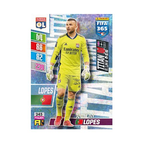 245. Anthony Lopes