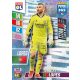 245. Anthony Lopes