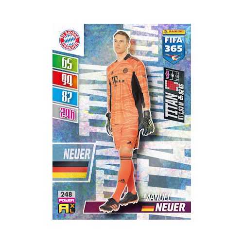 248. Manuel Neuer