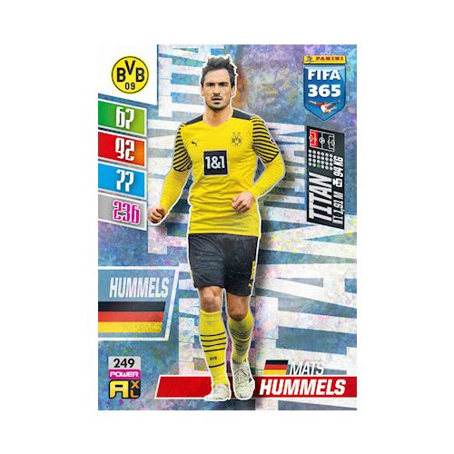 249. Mats Hummels