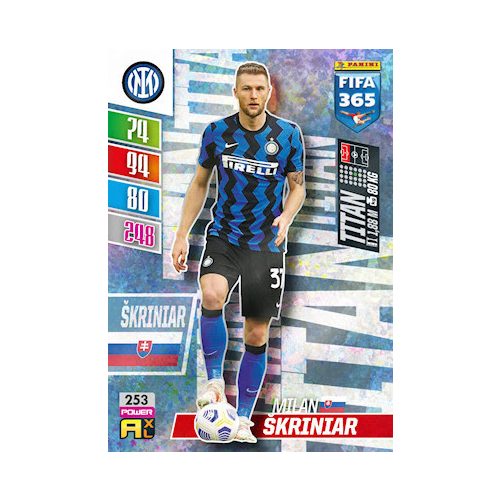 253. Milan Škriniar