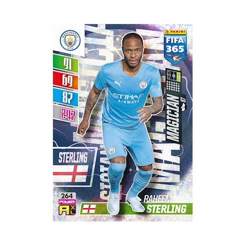 264. Raheem Sterling