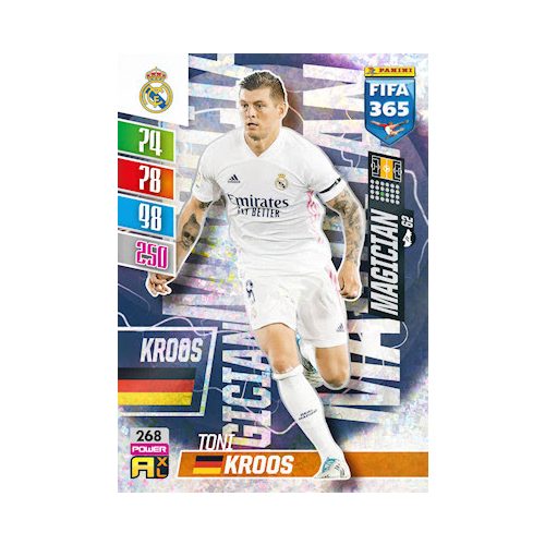 268. Toni Kroos