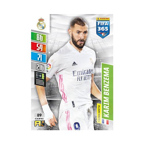 89. Karim Benzema