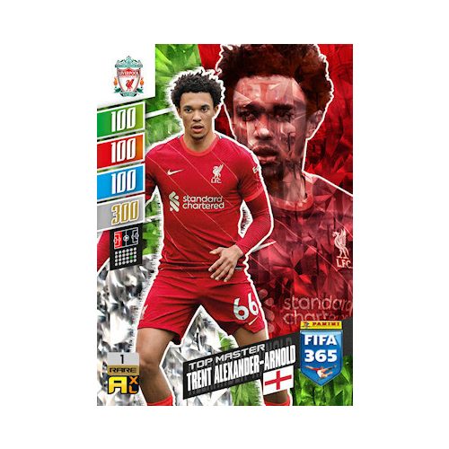 1. Trent Alexander-Arnold